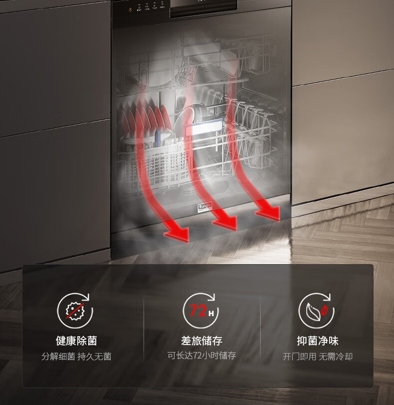意大利daogrs X6s洗碗机真实使用感受？不看这都被忽悠了