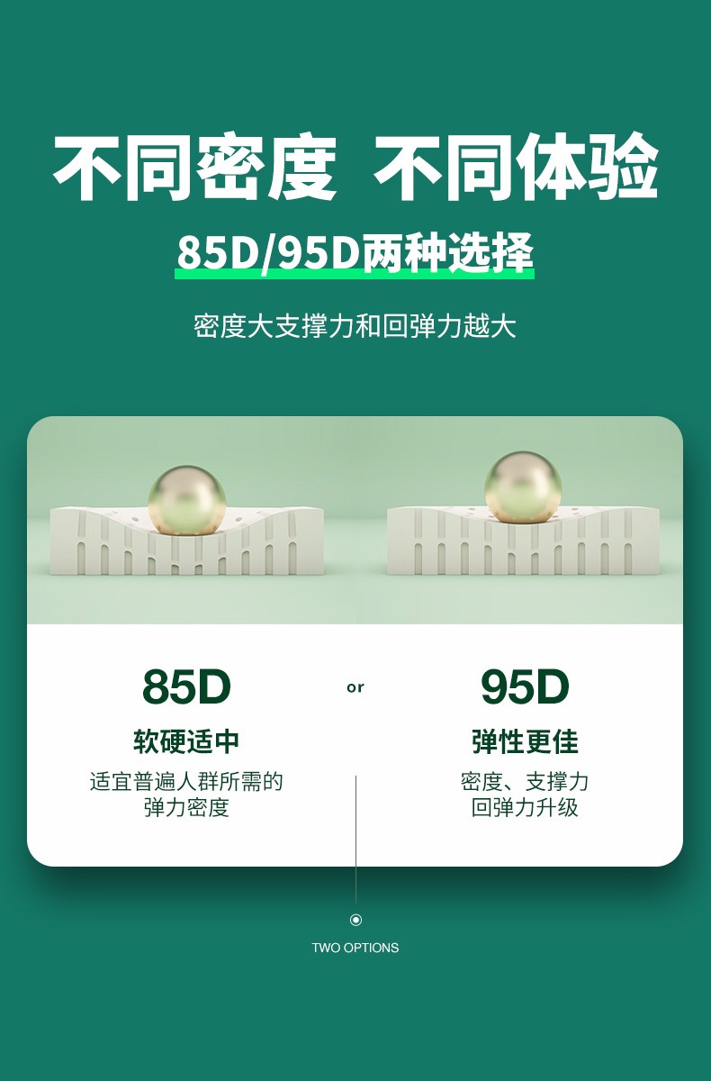 爱德福天然乳胶床垫怎么样?用后一周讲体验感受？