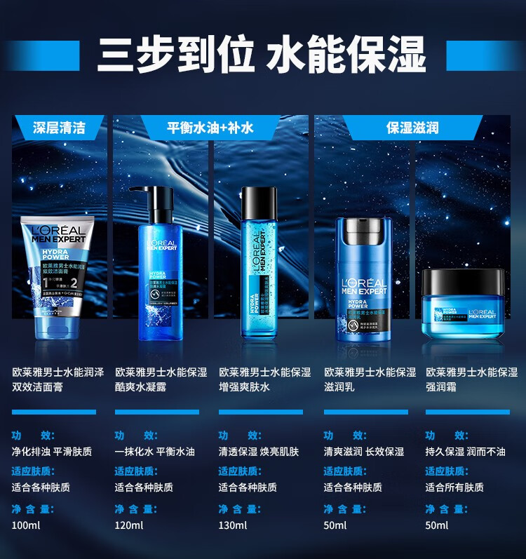 欧莱雅（L'OREAL） 男士面霜护肤强润霜保湿化妆品男控油补水滋润霜擦脸霜提亮肤色 囤货装（醒肤露+滋润乳）