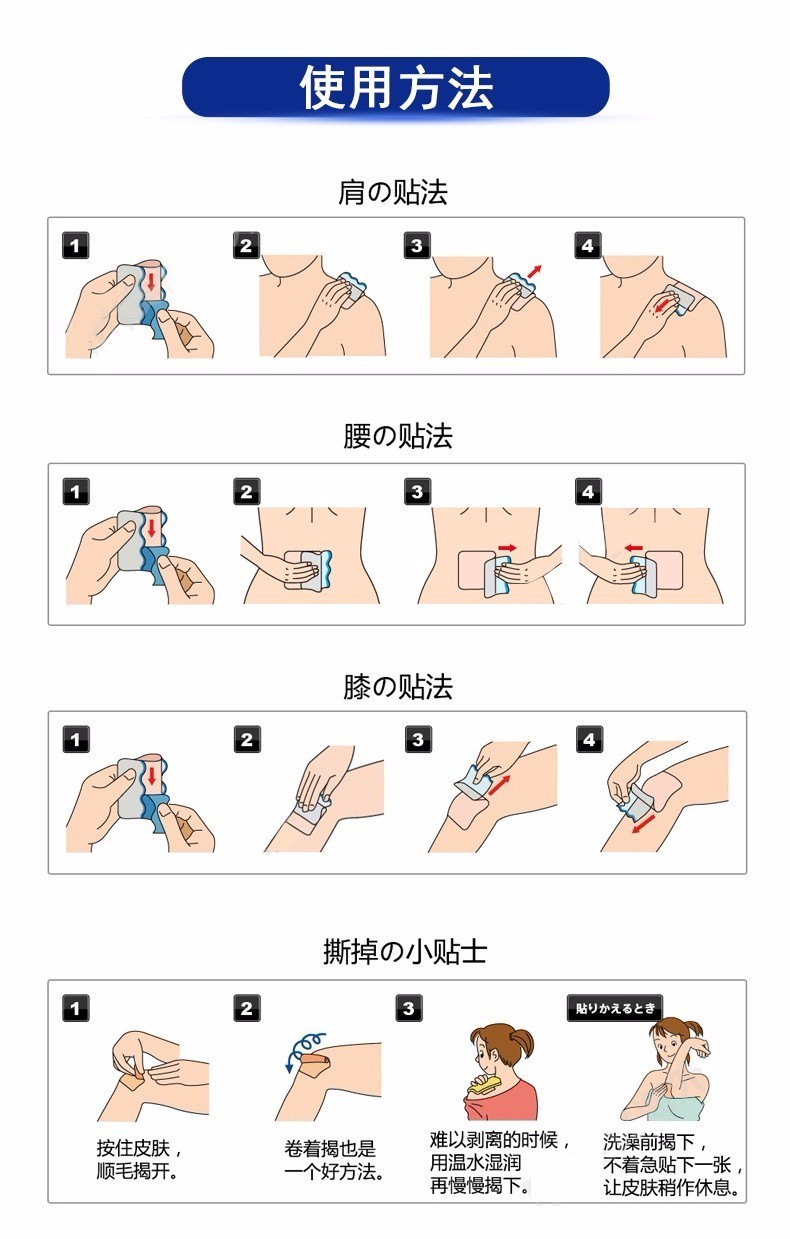 日本 HISAMITSU 久光製藥 鎮痛貼藥膏紅花風濕痛肩頸痛腰痛膏藥貼止痛貼 7pcs