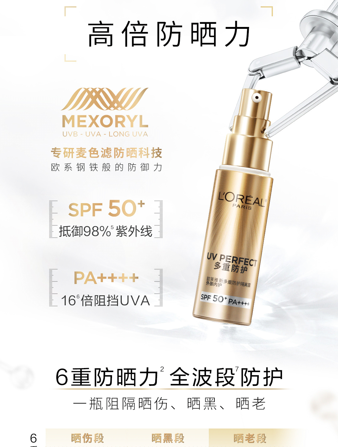 欧莱雅小金管防晒霜隔离霜二合一保湿清爽防晒乳SPF50+ 小金管+乳液