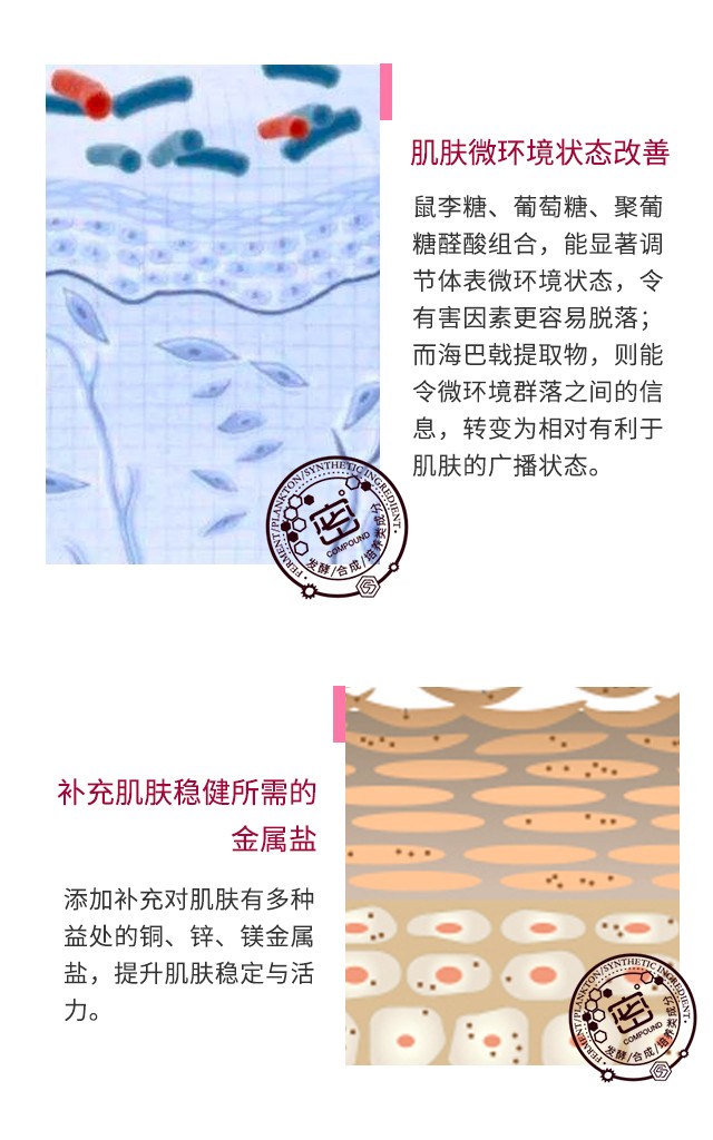 素密肽（SUMMITYLE） SUMMITYLE素密肽温和净透微泡洗面奶II