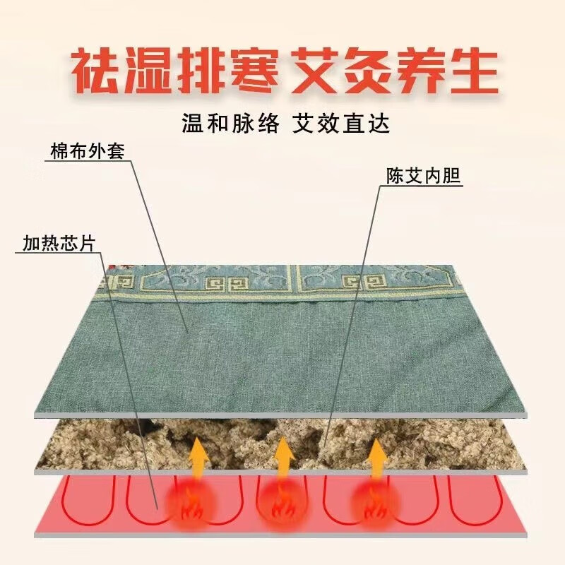 保暖用品粗盐电加热理盐袋子艾草热敷包驱寒祛湿排寒 高低档控温(配艾草药包) 1个