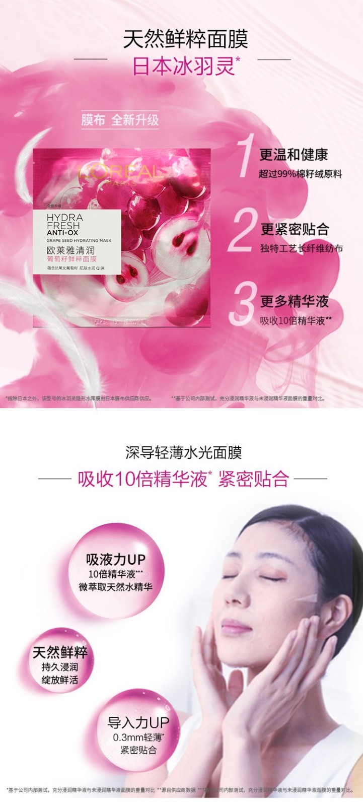 欧莱雅面膜补水女士复颜积雪草精华葡萄籽精粹免洗保湿睡眠紧致修护面膜 水润焕亮:葡萄籽鲜粹面膜15片