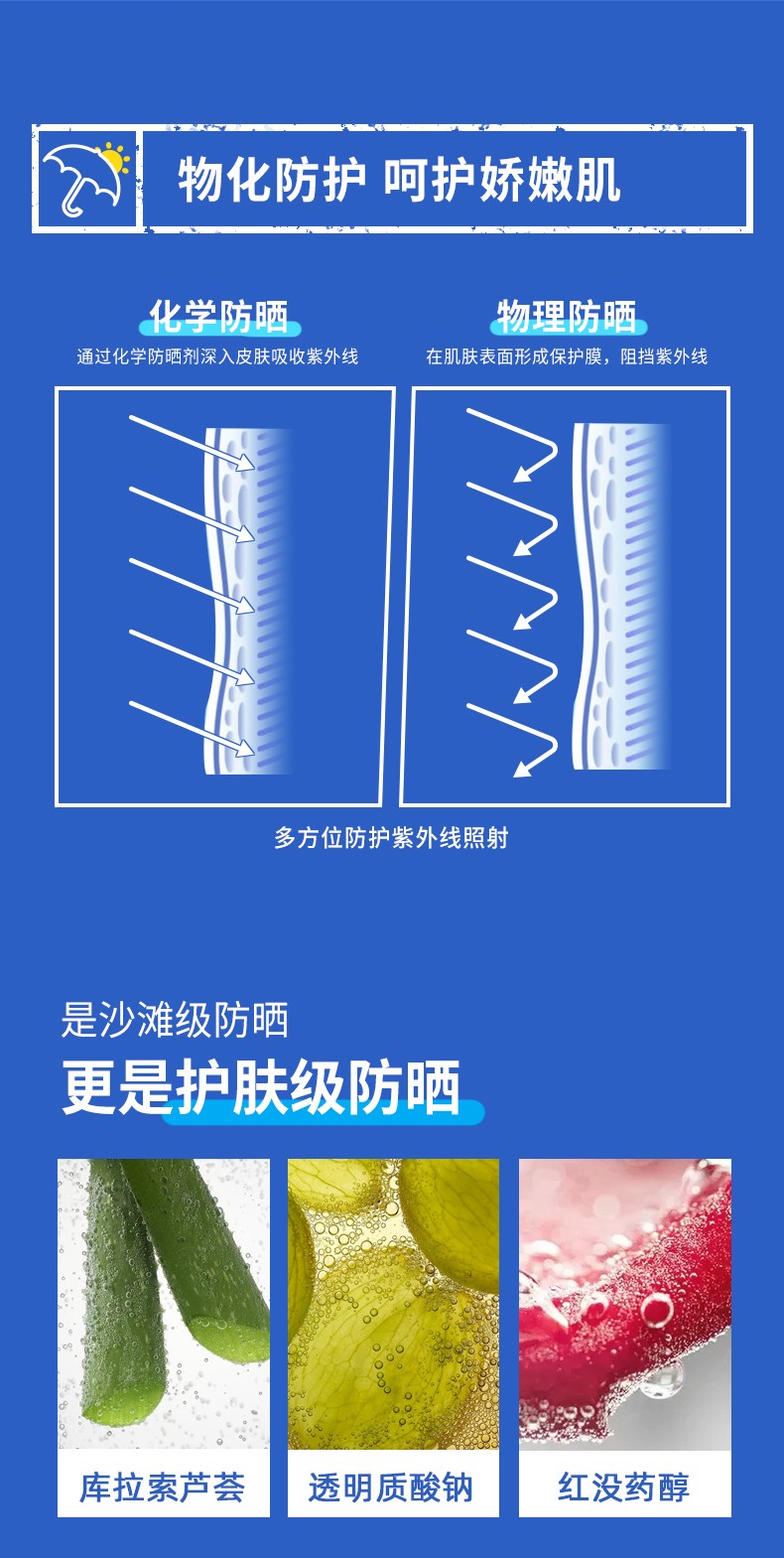 LBR防晒霜 spf50+ 户外面部身体隔离清爽抗晒轻透水感男女学生党 50g