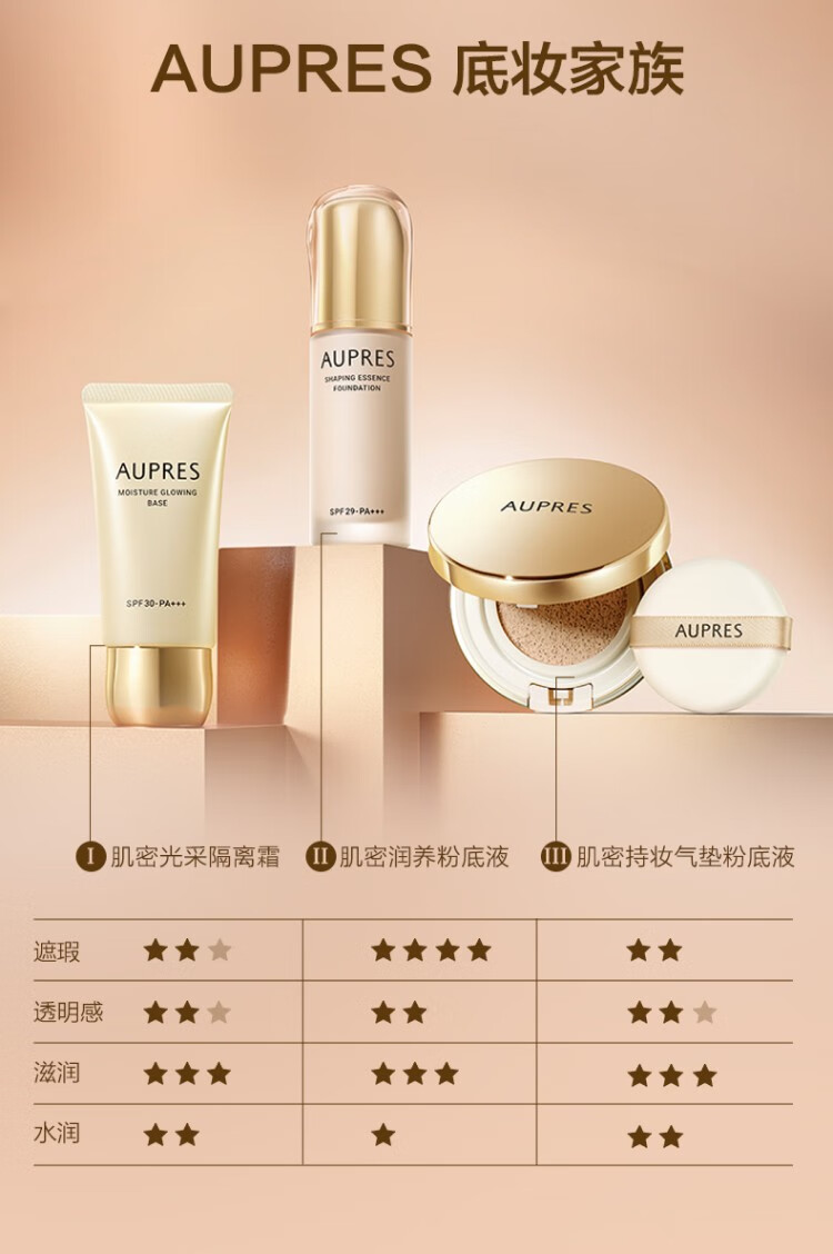 欧珀莱（AUPRES）【11.11狂欢必囤】粉底液 紧致滋润精华遮瑕粉底液 底妆 103 自然色
