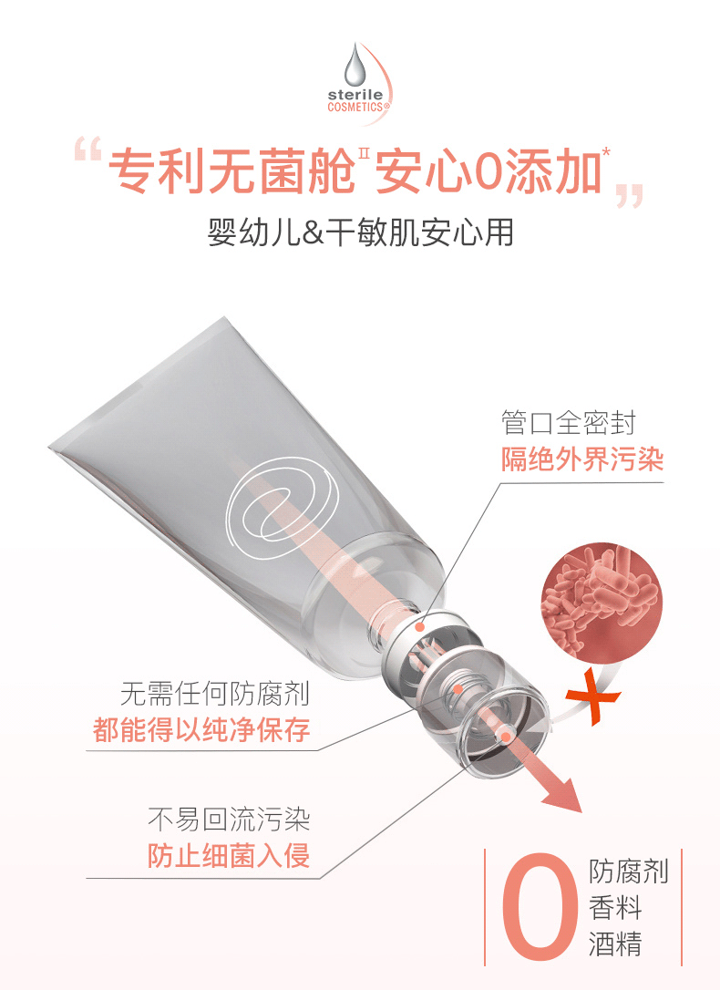 雅漾（Avene）舒缓特护保湿乳维稳敏感肌滋养保湿AD膏舒护干痒婴儿成人适用 【急救修护】AD特护霜50ml