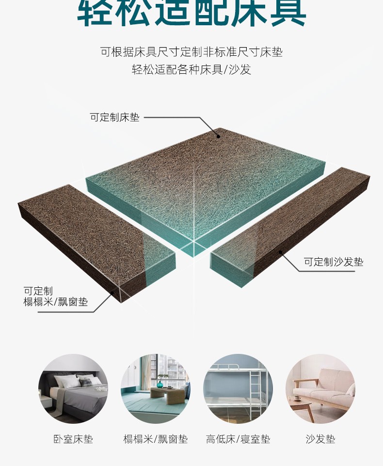 大自然床垫到底怎么样?用后一周说体验真相？