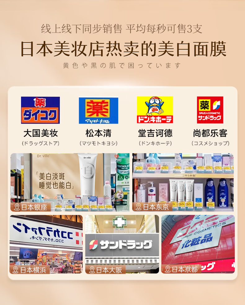 DR.VILLE+美白睡眠面膜免洗面膜祛斑淡斑提亮肤色男女学生补水保湿涂抹面膜 1支尝鲜装