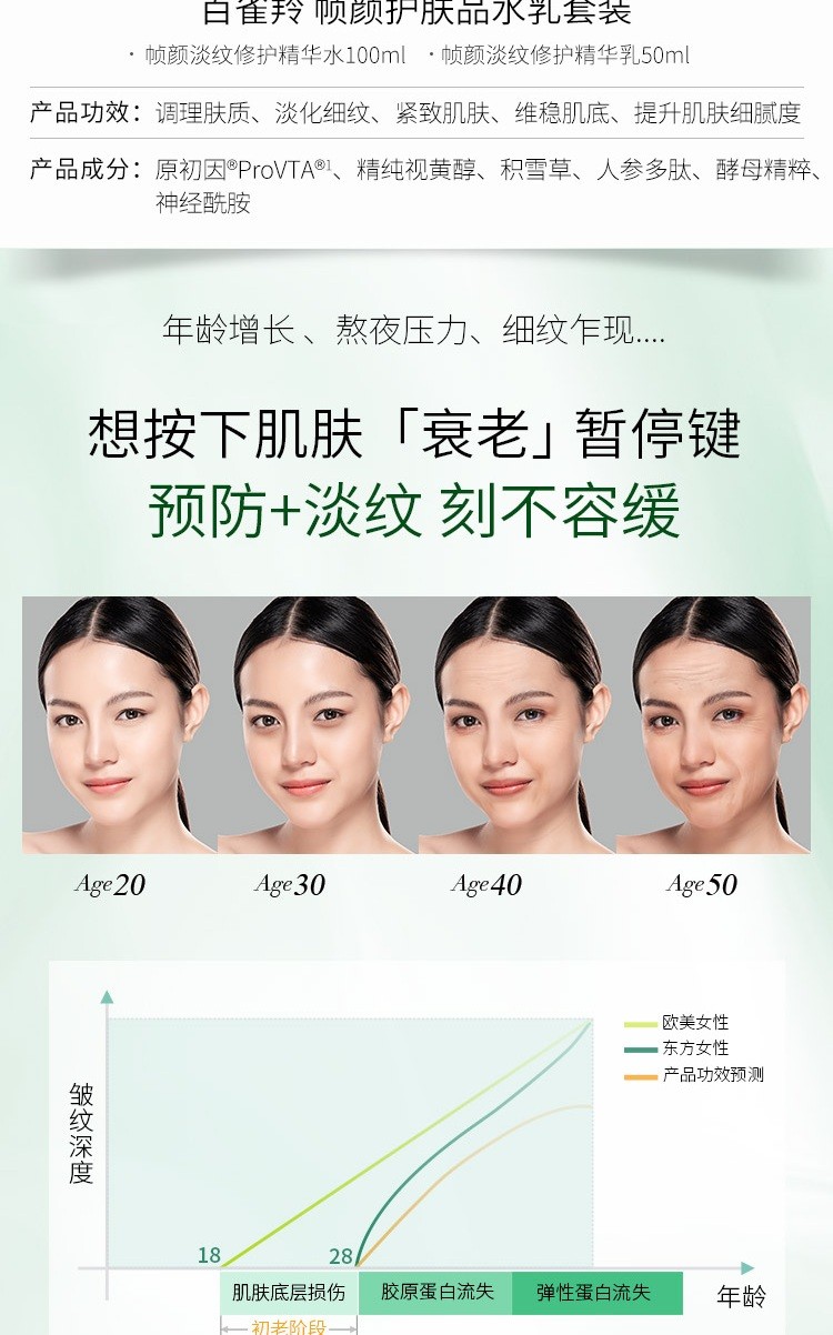 百雀羚（PECHOIN） 帧颜护肤品套装女 淡化细纹紧致抗皱保湿精华水乳爽肤水新年礼物 精华水100ml+精华乳60ml