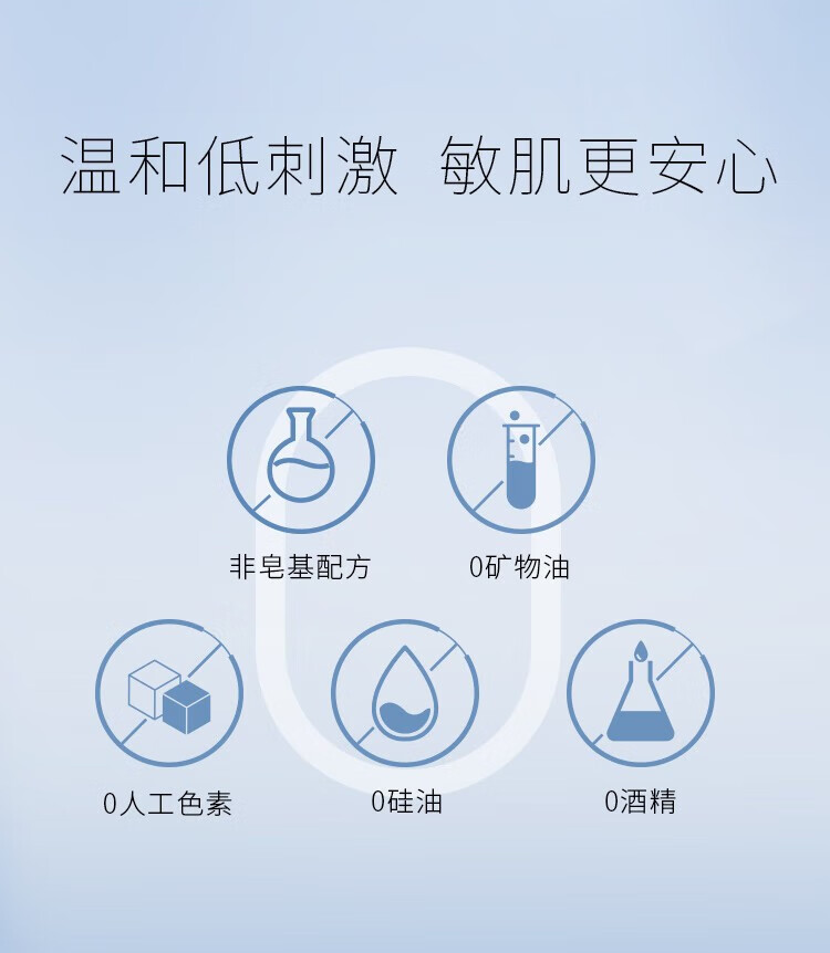 AHCAHC男女士洁面乳升级版B5洁面30ml旅行装