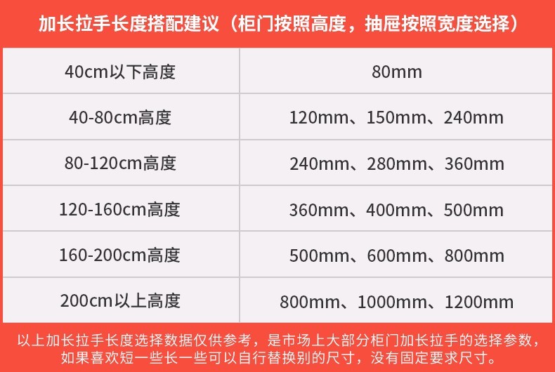【免开槽嵌入式】卡贝衣柜隐形拉手长柜门橱柜抽屉现代极简约铝合金加长黑色衣柜内嵌暗拉手门把手 一米隐藏 LS900款-458孔距*三孔-1000mm*热荐