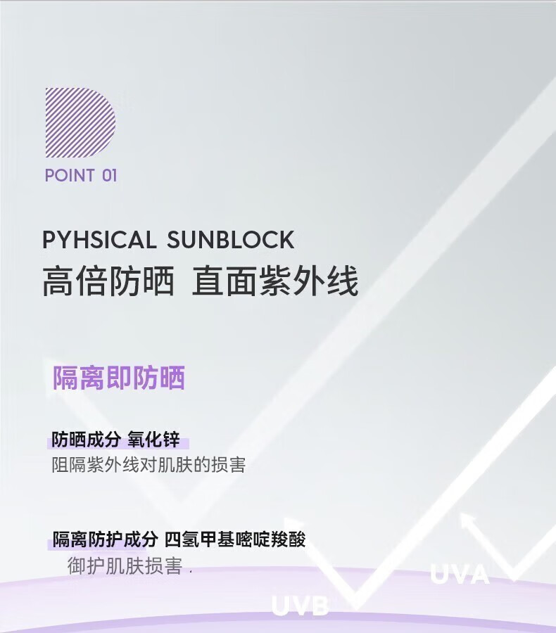 德妃（DERMAFIRM）紫苏隔离40g SPF35 PA+++ 隔离霜防晒霜素颜霜遮瑕 三合一妆前 紫苏隔离40g 遮瑕提亮