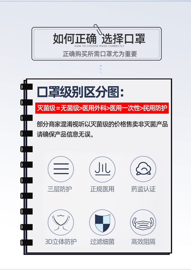 奥美医疗 医用外科口罩 50只 单个独立包装 图6