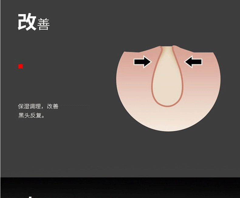 和风雨 男士黑头鼻贴 吸鼻子黑头撕拉式黑鼻头贴鼻膜清洁毛孔粘拔黑头男生 男用草莓鼻t区护理 鼻头贴15片+去黑头面膜（全脸可用）100克