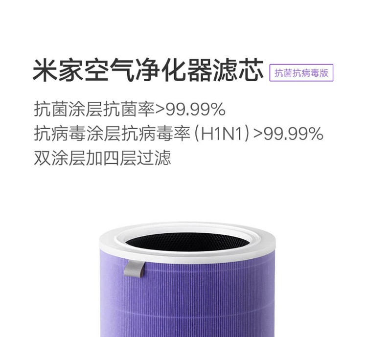 小米(MI)空气净化器滤芯pro/1代/2代/2s/3代净化器通用滤网除甲醛除颗粒 小米净化器滤芯 除甲醛增强版s1