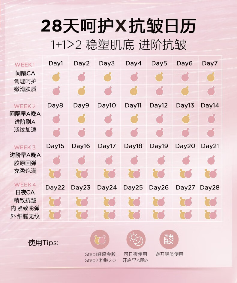伊丽莎白雅顿（Elizabeth Arden）【会员专享】 面部精华试用装套装-试用精选 第II代粉胶7粒*2