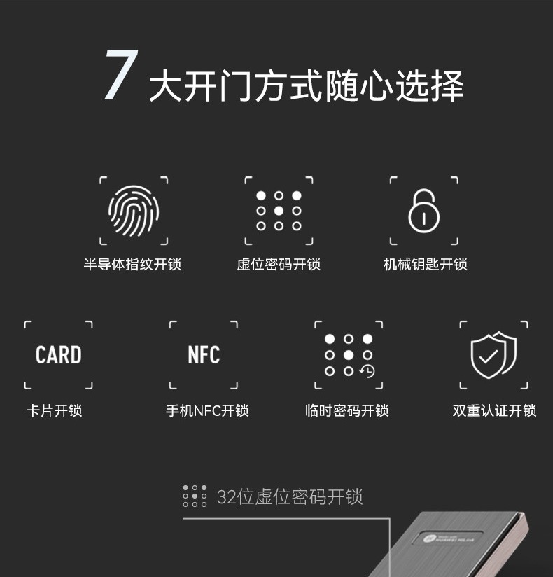 讲讲看voc指纹锁怎么样?讲一讲体验真相感受？