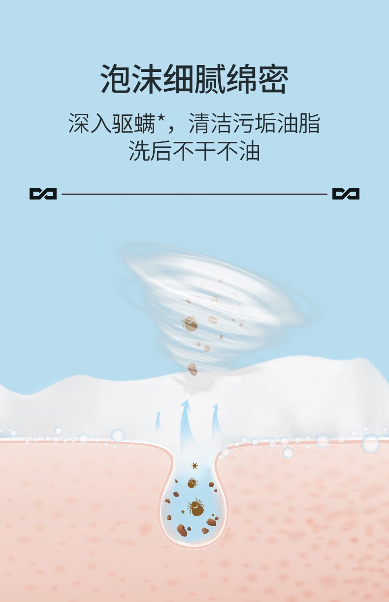 左颜右色洗面奶男控油净痘男士洗面奶 祛痘深层清洁保湿洁面乳护肤品学生 （60%客户选择）祛痘洗面奶2瓶装 150g