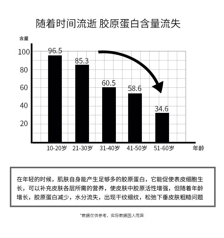 梦媚贵妇级后天气滋养丹护肤品套装水乳精华妈妈女友节日礼物盒八件