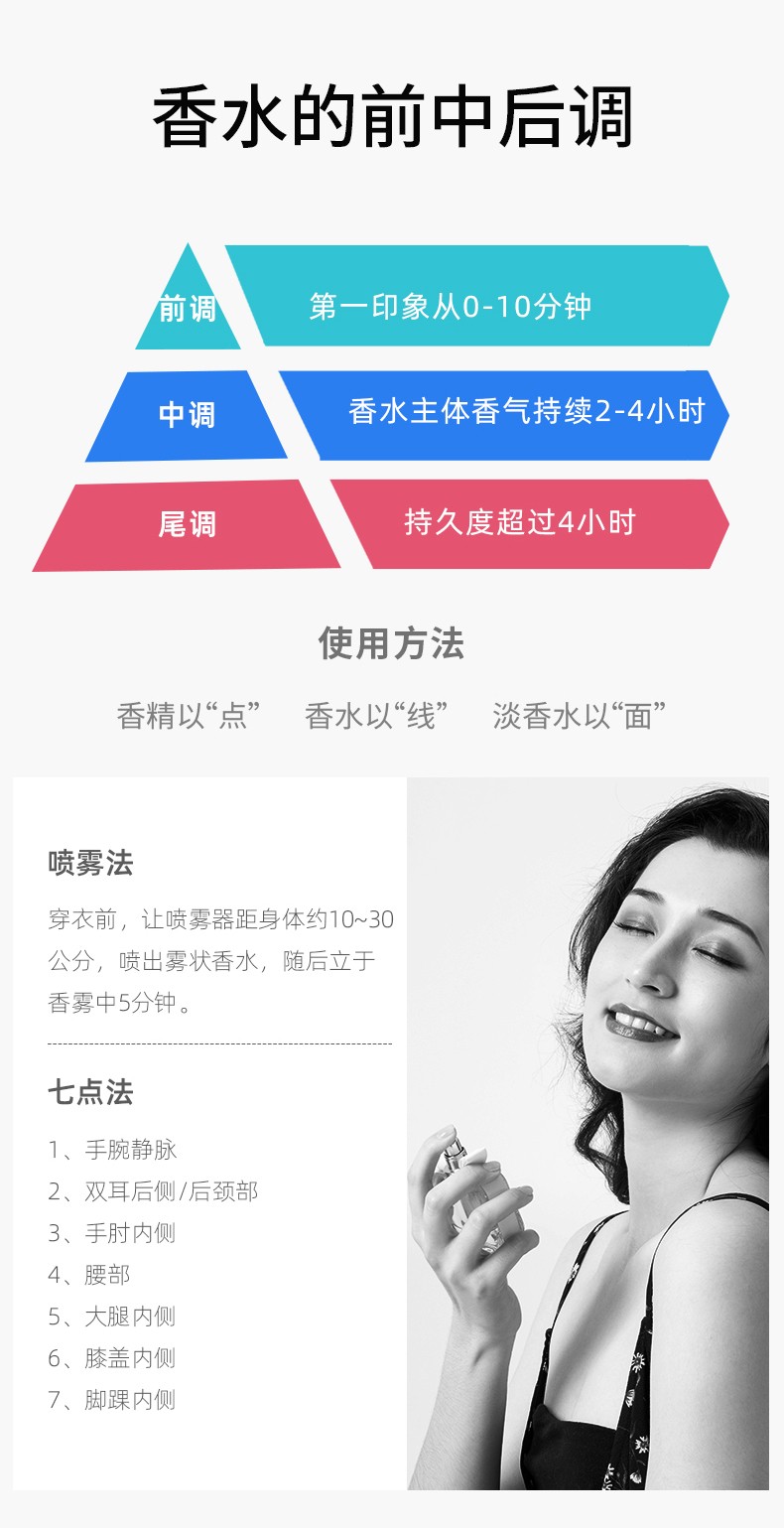 Calvin Klein凯文克莱ck one be男士女士中性淡香水男七夕情人节礼物送女友 可莱比（be）50ml