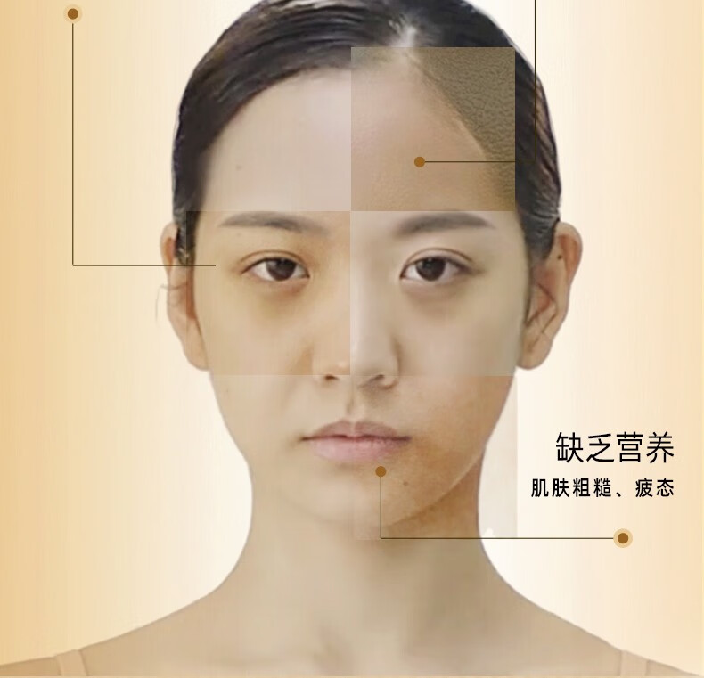自然堂护肤品套装抗皱提拉紧致淡化细纹焕活水乳官方店旗舰全套送妈礼物 洁30g+水共150+乳共150+霜15g