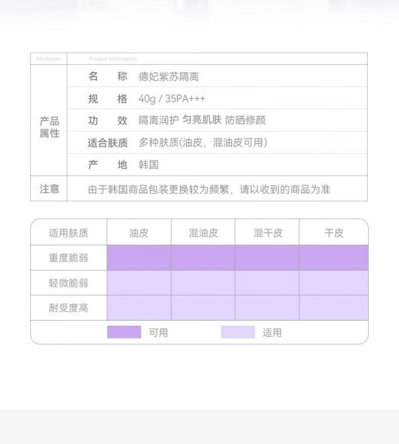 德妃（DERMAFIRM）紫苏隔离40g SPF35 PA+++ 隔离霜防晒霜素颜霜遮瑕 三合一妆前 紫苏隔离40g 遮瑕提亮