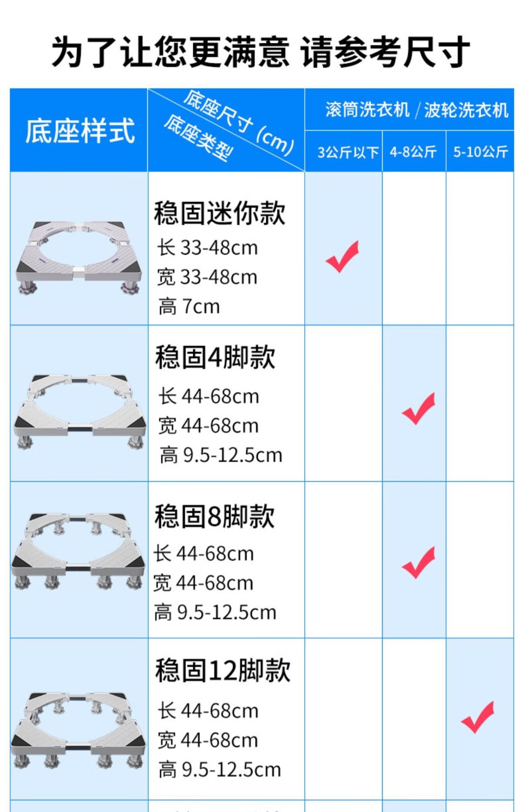 菲达森 洗衣机底座通用全自动滚筒固定置物抬高托架移动万向轮垫高冰箱支脚架 迷你四脚款