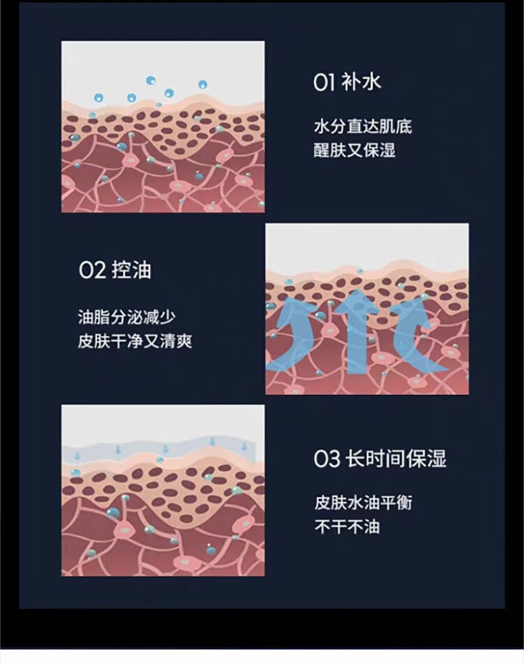 欧莱雅（L'OREAL） 男士面霜滋润保湿强润霜护肤品乳擦脸油补水清爽不油腻秋冬面霜 保湿强润霜50ml（店长推荐）