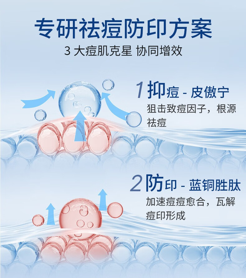 透真（LUCENBASE）多肽冻干粉精华液祛痘印痘坑寡肽修护收缩毛孔护肤套装送礼物女 【淡痘修护】多肽冻干粉50瓶