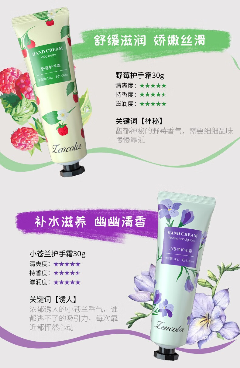 正彩【十只装】花果香味护手霜学生男女通用四季补水保湿滋润干裂手膜 一支随机试用装