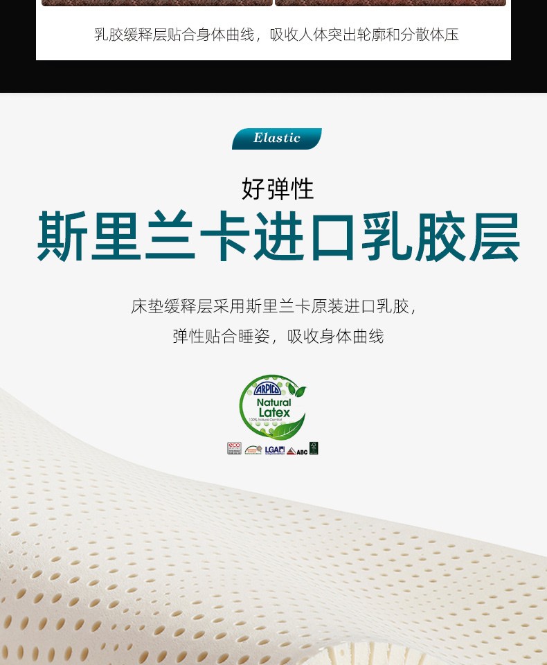 大自然床垫到底怎么样?用后一周说体验真相？