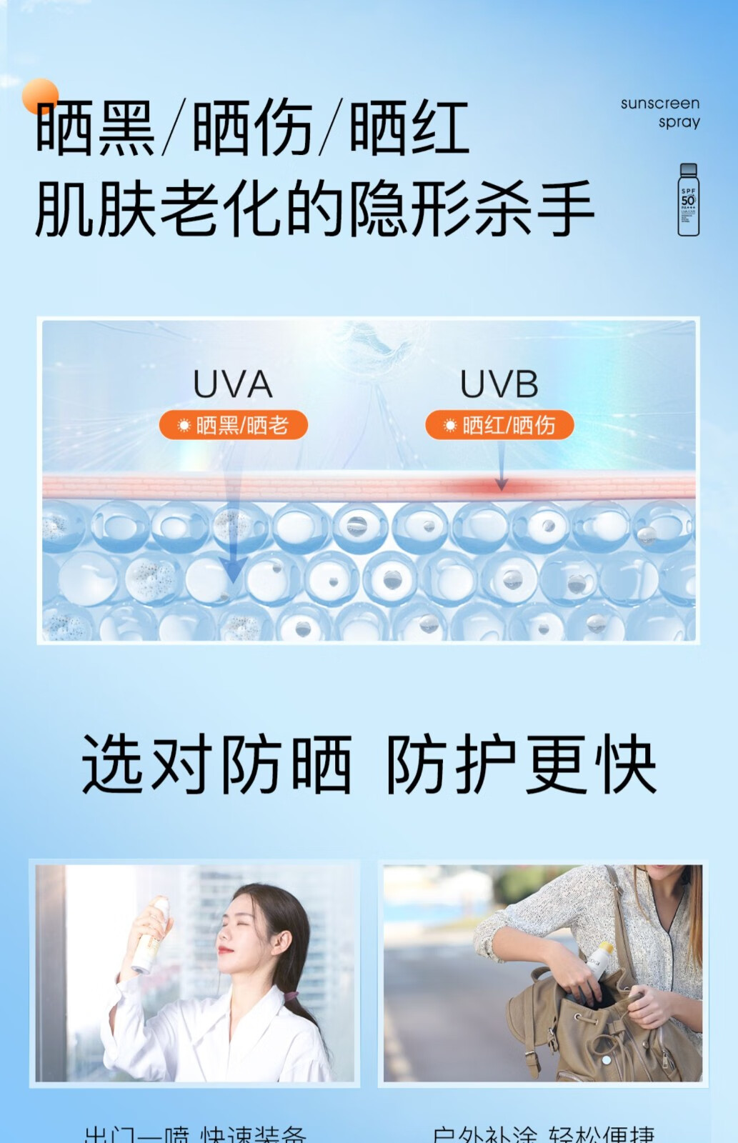 高姿高姿精华防晒霜美白喷雾隔离男女学生军训防晒轻薄不油腻防晒乳 美白防晒喷雾120ml*1
