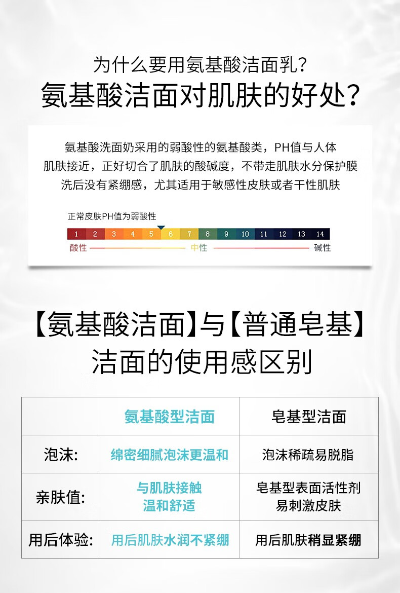 德德维芙 山羊奶氨基酸洗面奶男女学生控油祛痘去黑头角质深层清洁毛孔 【深层清洁】氨基酸洗面奶*1支