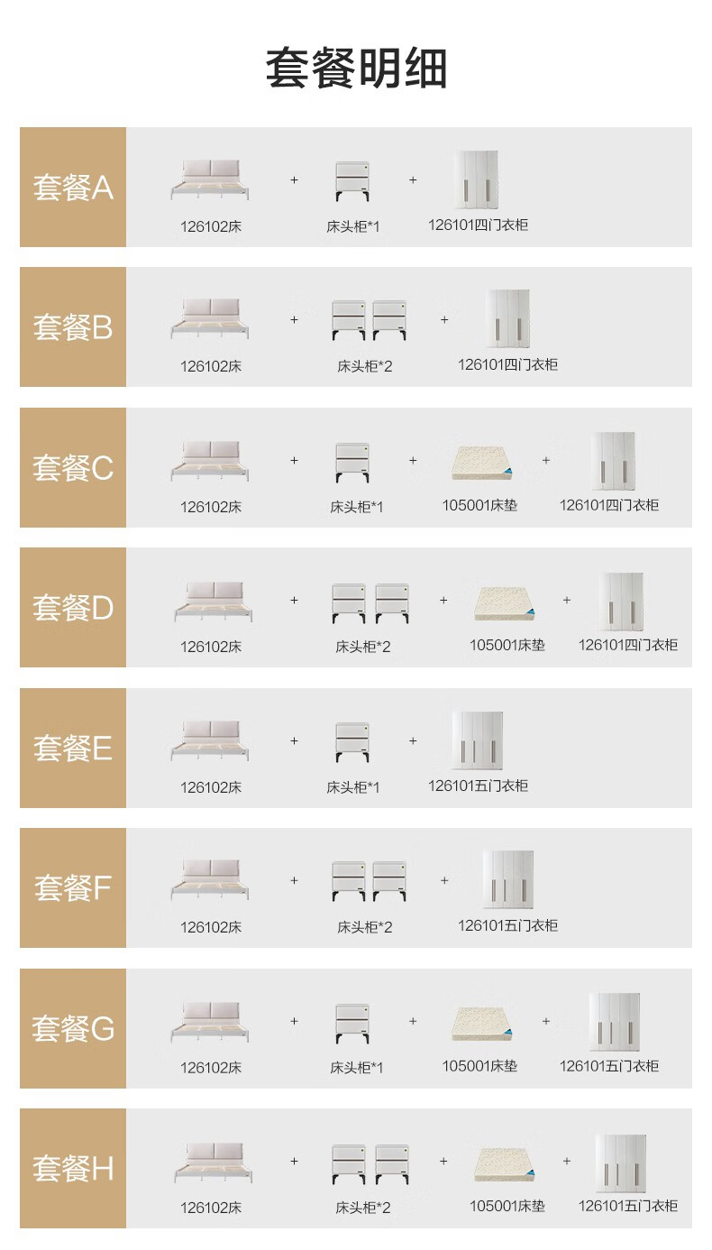（套房）全友家居双人床皮艺软靠大床现代简约卧室家具组合衣柜衣橱126102 1.5m床+床头柜*1+四门衣柜105001床垫