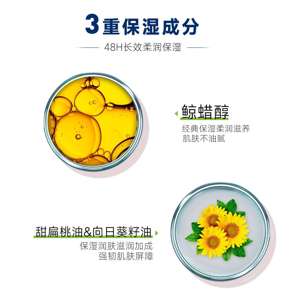 丝塔芙（Cetaphil）大白罐身体乳保湿霜婴儿润肤乳宝宝身体乳全身敏感肌可用 大白罐 550g 【全身可涂】