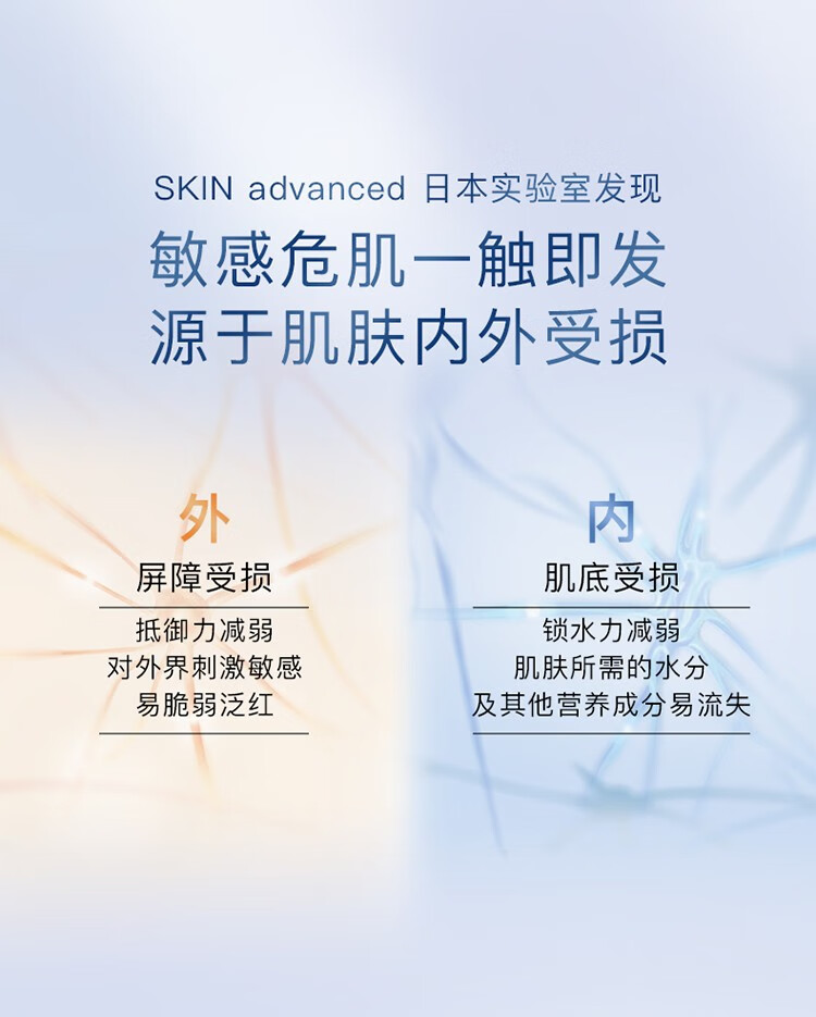 卓沿（SKIN ADVANCED）【老爸抽检】屈臣氏SA.卓沿白金舒润保湿修护啫喱 150ml*2