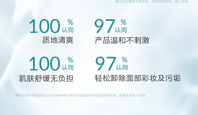 自然堂温和卸妆乳净彻卸妆水化妆品深层清洁补水保湿温和不刺激官方店 轻柔速净卸妆水200ml