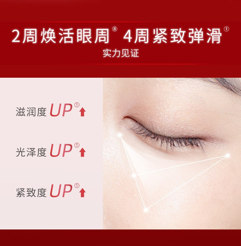 相宜本草（INOHERB）红景天弹润眼霜保湿滋润夜间焕活补水滋润改善细纹淡化去提拉紧致 眼霜15g