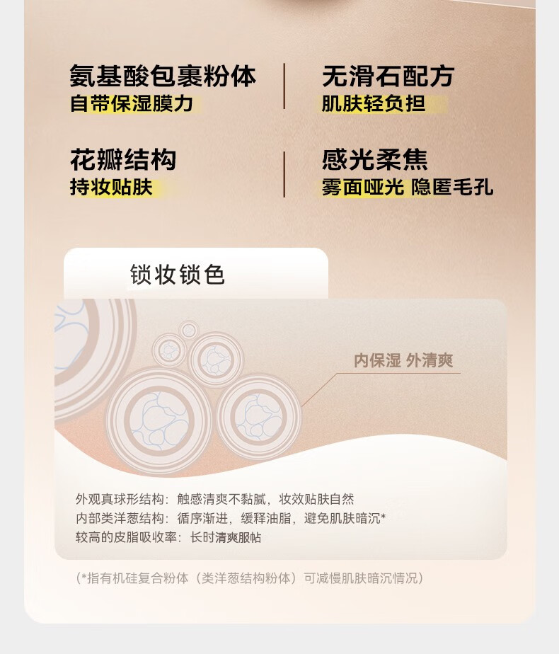 KATO-KATO 散粉定妆粉蜜粉持妆控透明自然裸妆油轻薄国货平价遮瑕豆豆同款 【全肤质】新版裸色6.5g