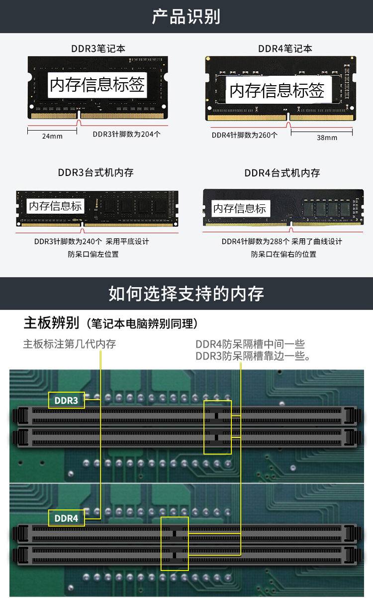 Crucial英睿达美光内存DDR4笔记本电脑8G/16G 2400/2666/3200内存条 DDR4 2400 16G 笔记本内存