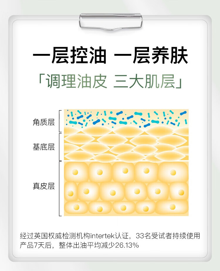 肤漾（Foryon）水乳护肤品套装化妆品护肤套装礼物学生男女补水套装 控油水140ml+修护精华乳95ml