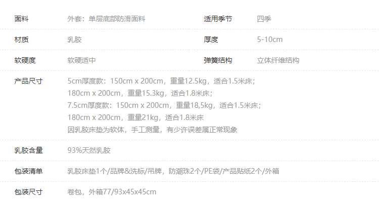 【推荐】网易严选 93%泰国天然乳胶床垫 泰国进口乳胶原液 防透气释压 床褥子垫子榻榻米 【升级双层外套】5cm厚 90*200cm