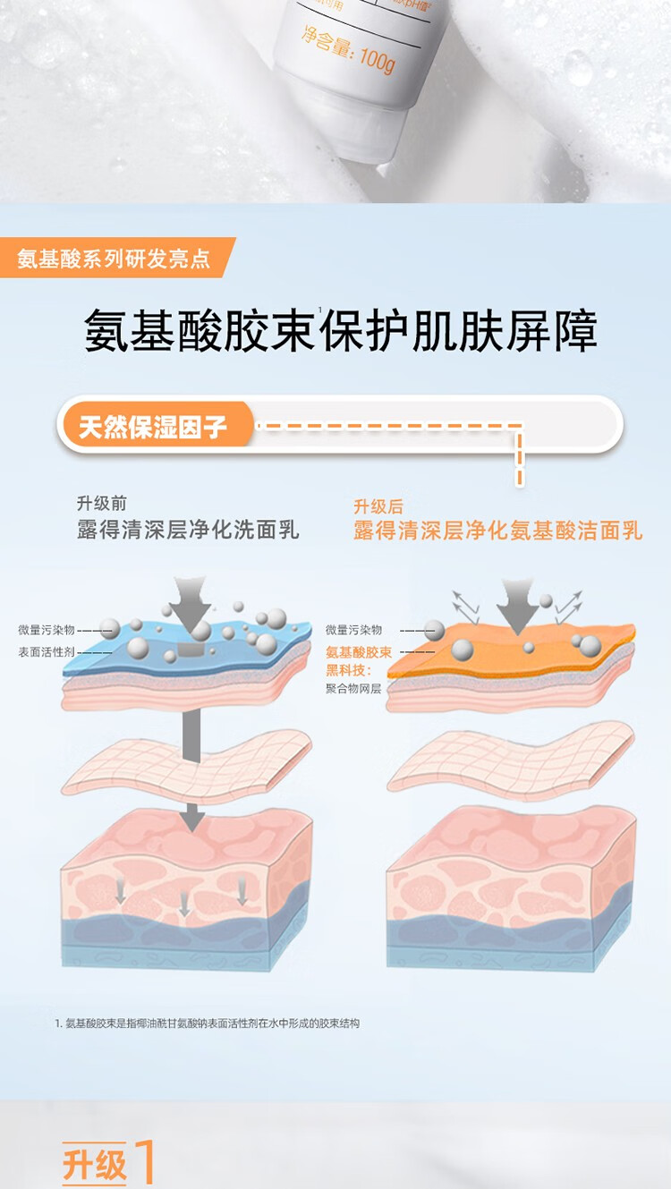 露得清屈臣氏露得清深层洁面乳 100g洗面奶 净痘水杨酸 100g x2