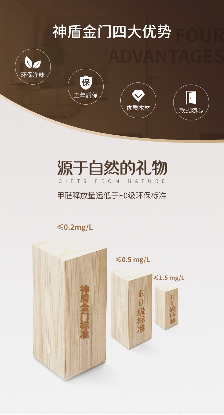 神盾金门净味木门卧室门简约现代实木门定制烤漆房门室内门复合实木