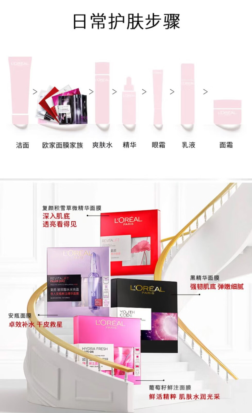 欧莱雅欧莱雅面膜复颜积雪草微精华紧致透亮保湿淡化细纹 5片