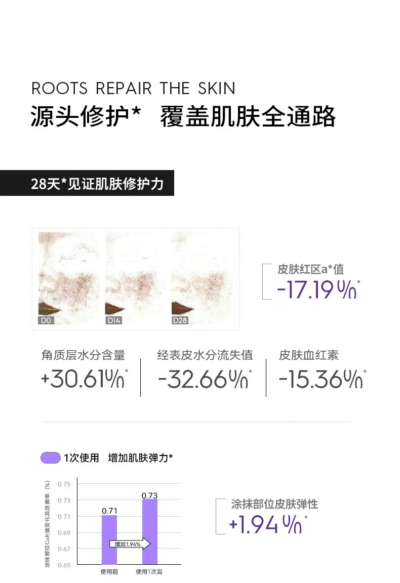 德妃（DERMAFIRM）紫苏舒缓修护精华液女面部精华保湿小安瓶 德妃紫苏精华新款