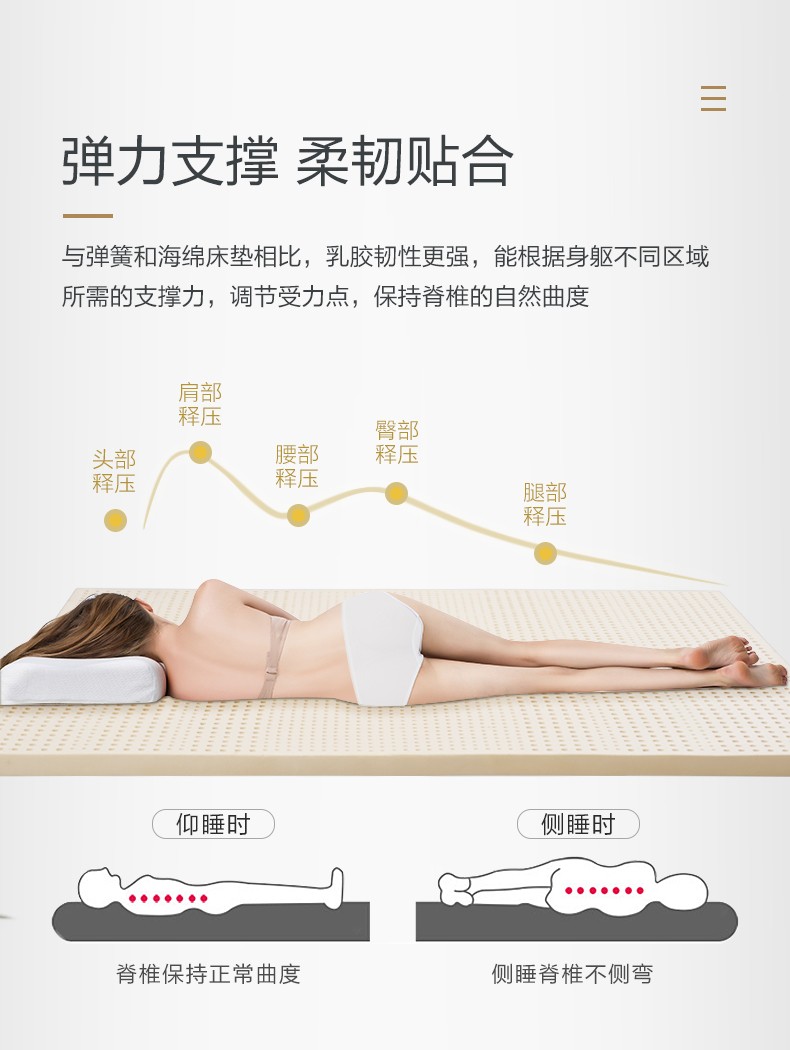 富安娜双人真实使用感受？真相必看
