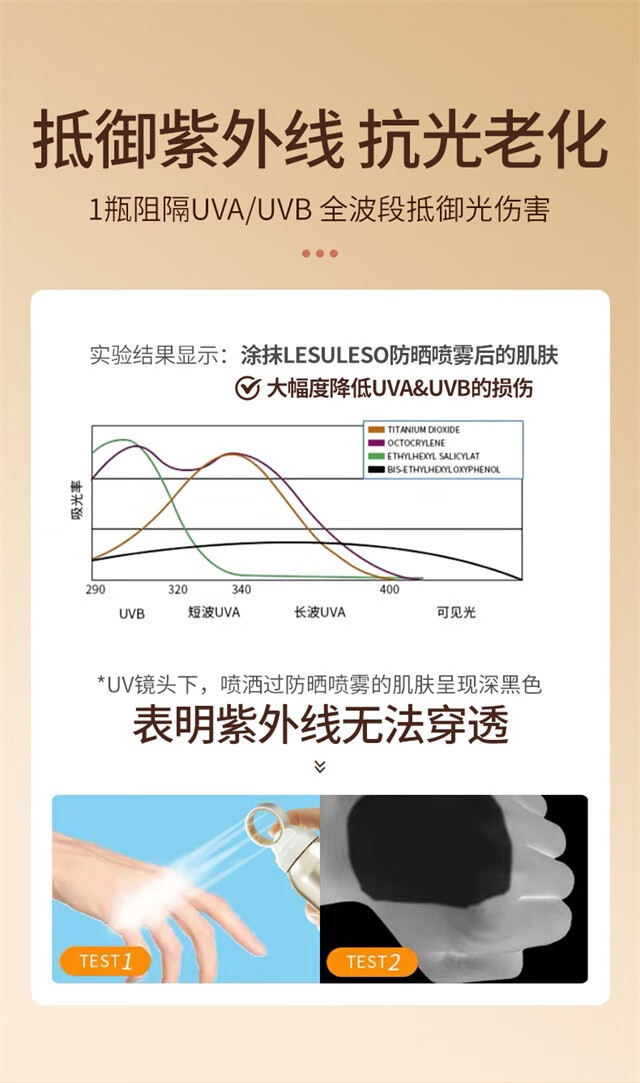 佰诗草（BOLCICIE）骄阳空气全息防晒喷雾男女120ml紫外线小金瓶同款便携补喷防汗 一瓶装/120ml