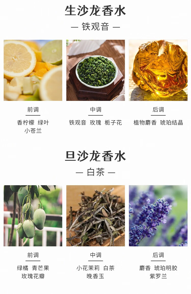 RE·CLASSIFIED 调香室沙龙香水小样男女士淡香水礼盒持久淡香清新自然浪漫礼物 经典系列组合二(2ml*10)